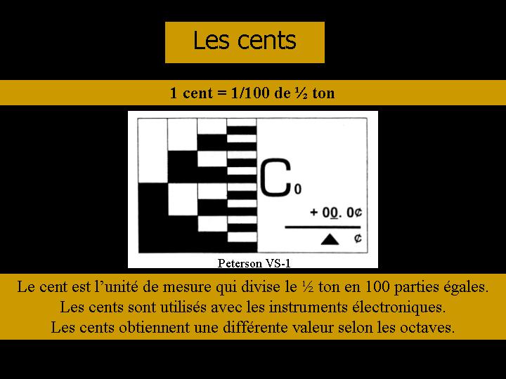 Les cents Cents