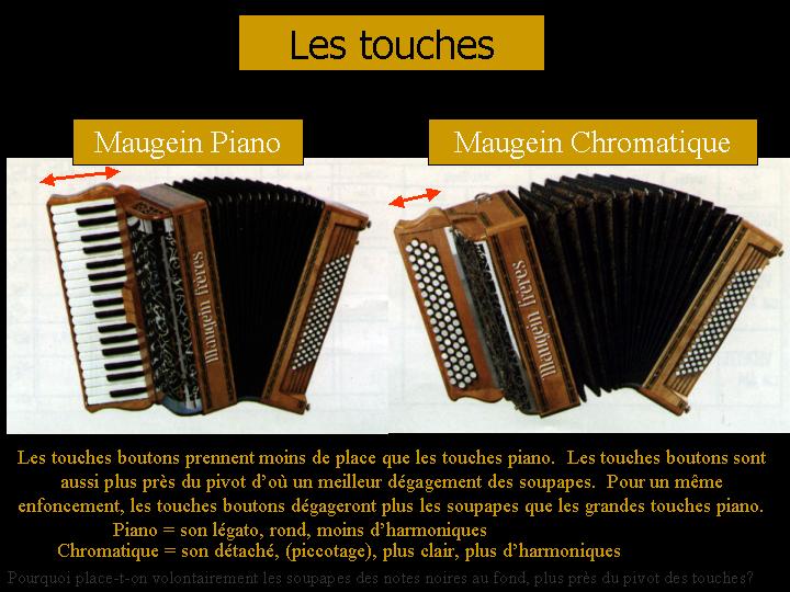Différence entre morphologie des accordéons Boitier piano versus boitier chromatique