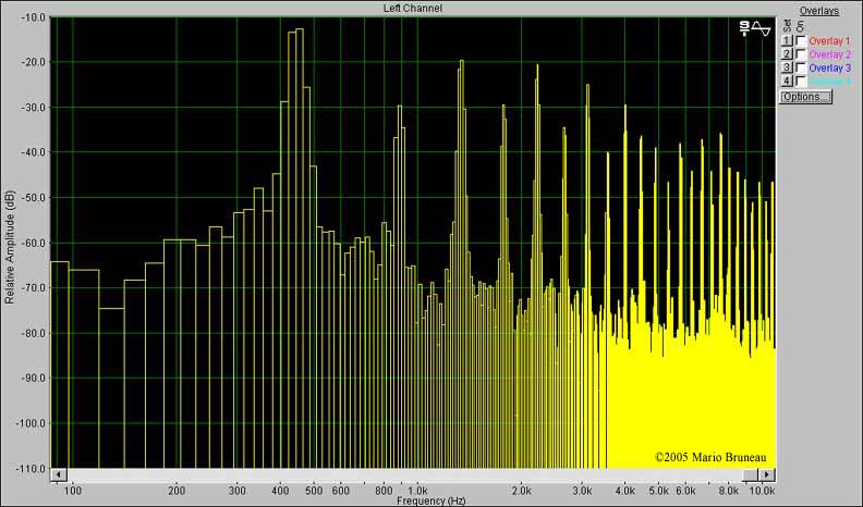 Spectrograph Spectrograph reading of the accordion