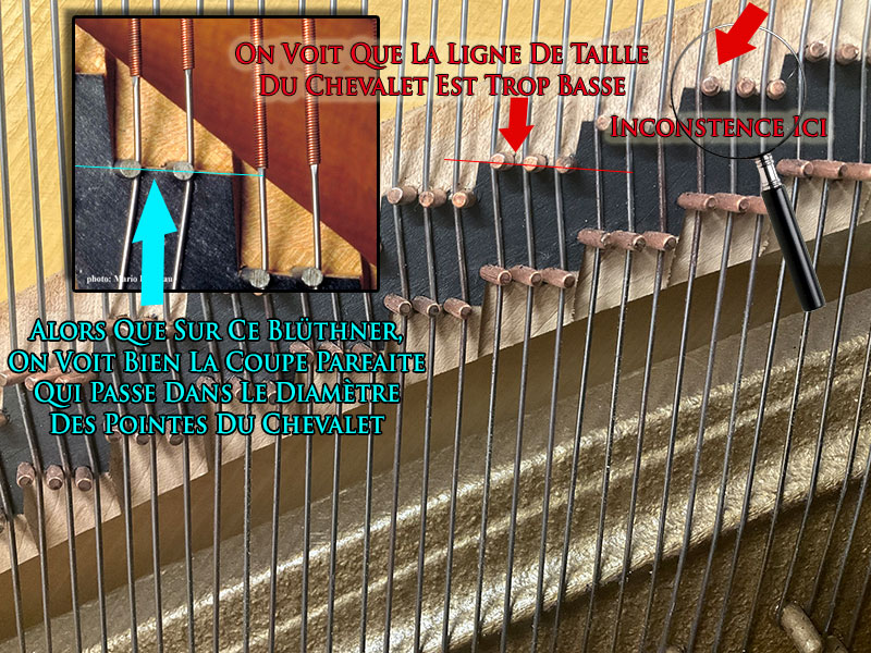 Les imperfections du piano droit Baldwin Hamilton
