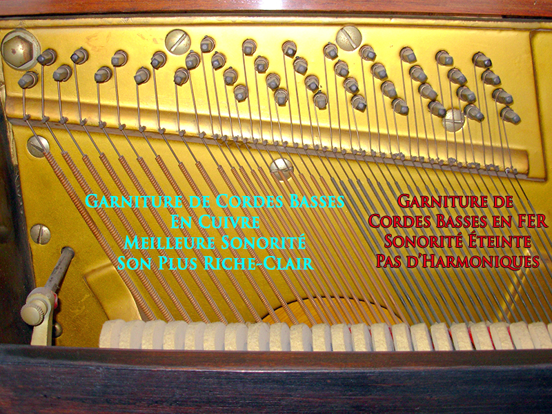 Les cordes basses du piano droit L.E.N. Pratte du Québec