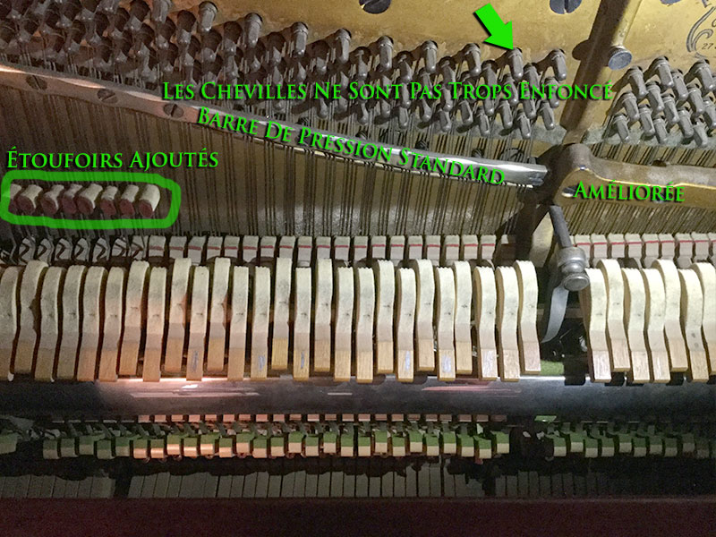 Mécanique du Piano L.E.N. Pratte